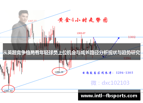 从英超竞争格局看年轻球员上位机会与成长路径分析现状与趋势研究