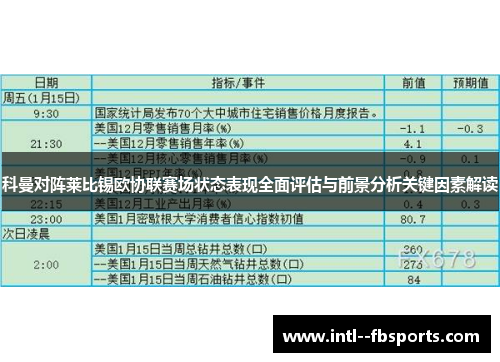 科曼对阵莱比锡欧协联赛场状态表现全面评估与前景分析关键因素解读