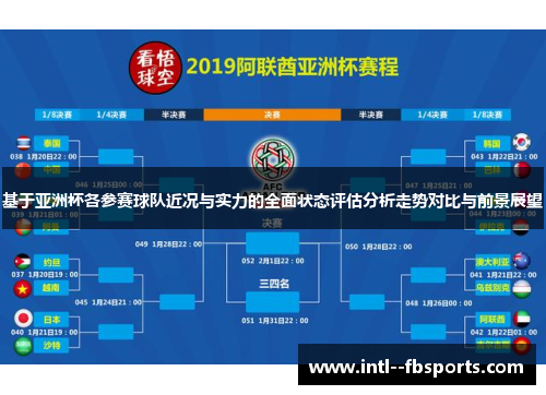 基于亚洲杯各参赛球队近况与实力的全面状态评估分析走势对比与前景展望